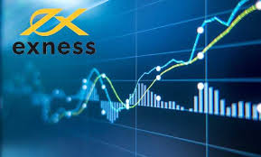 Exness Day Trading A Comprehensive Guide for Successful Trading