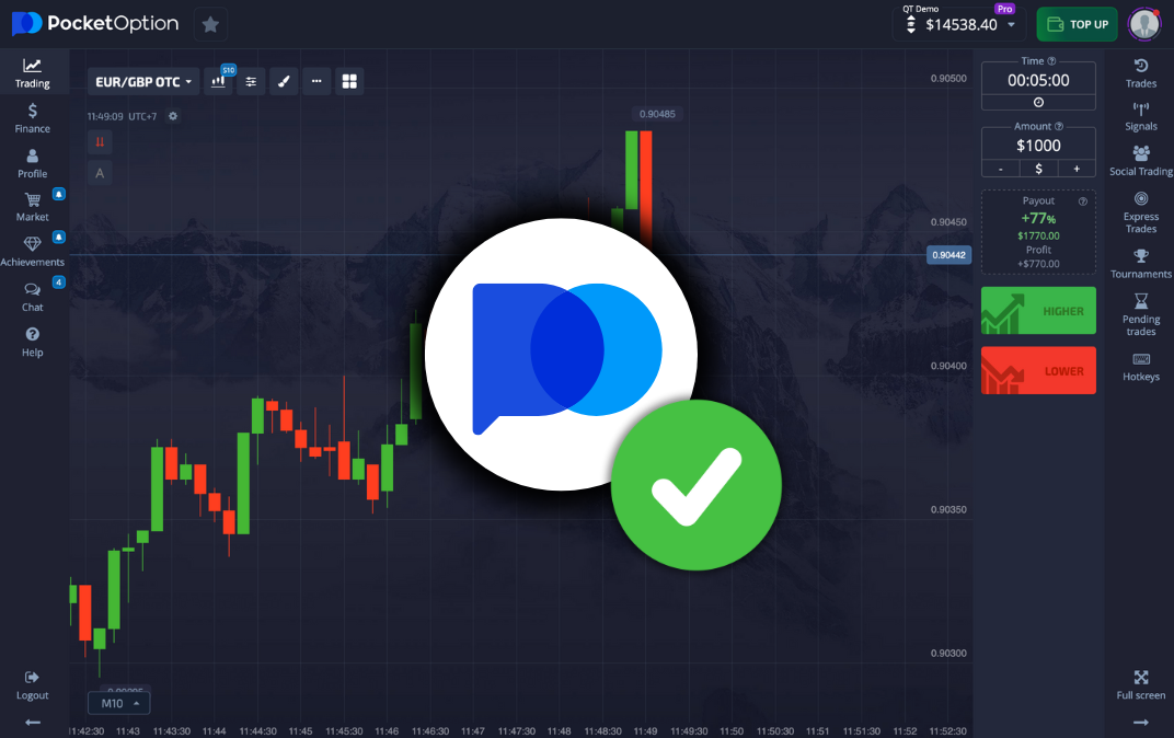 Торговая Платформа PocketOption - Полный Обзор и Возможности Торговая Платформа PocketOption - Полный Обзор и Возможности