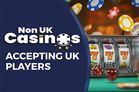 The Rise of Non-UK Casinos Exploring Your Options The Rise of Non-UK Casinos Exploring Your Options