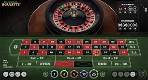 Exploring Live Roulette Sites in the UK Exploring Live Roulette Sites in the UK